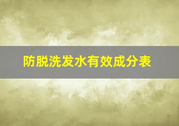 防脱洗发水有效成分表