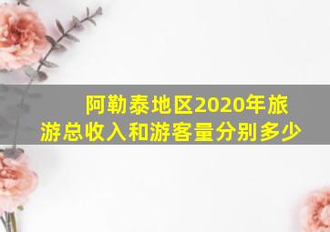 阿勒泰地区2020年旅游总收入和游客量分别多少