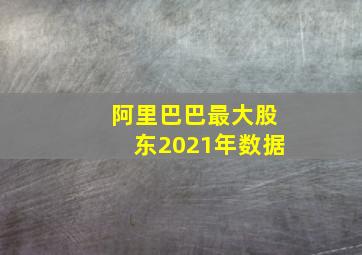 阿里巴巴最大股东2021年数据