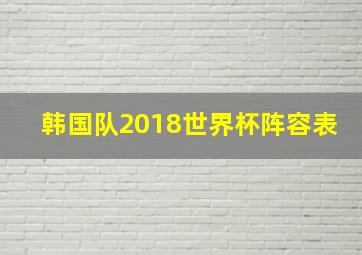 韩国队2018世界杯阵容表