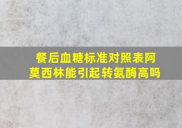 餐后血糖标准对照表阿莫西林能引起转氨酶高吗