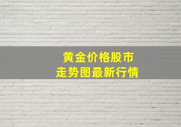 黄金价格股市走势图最新行情